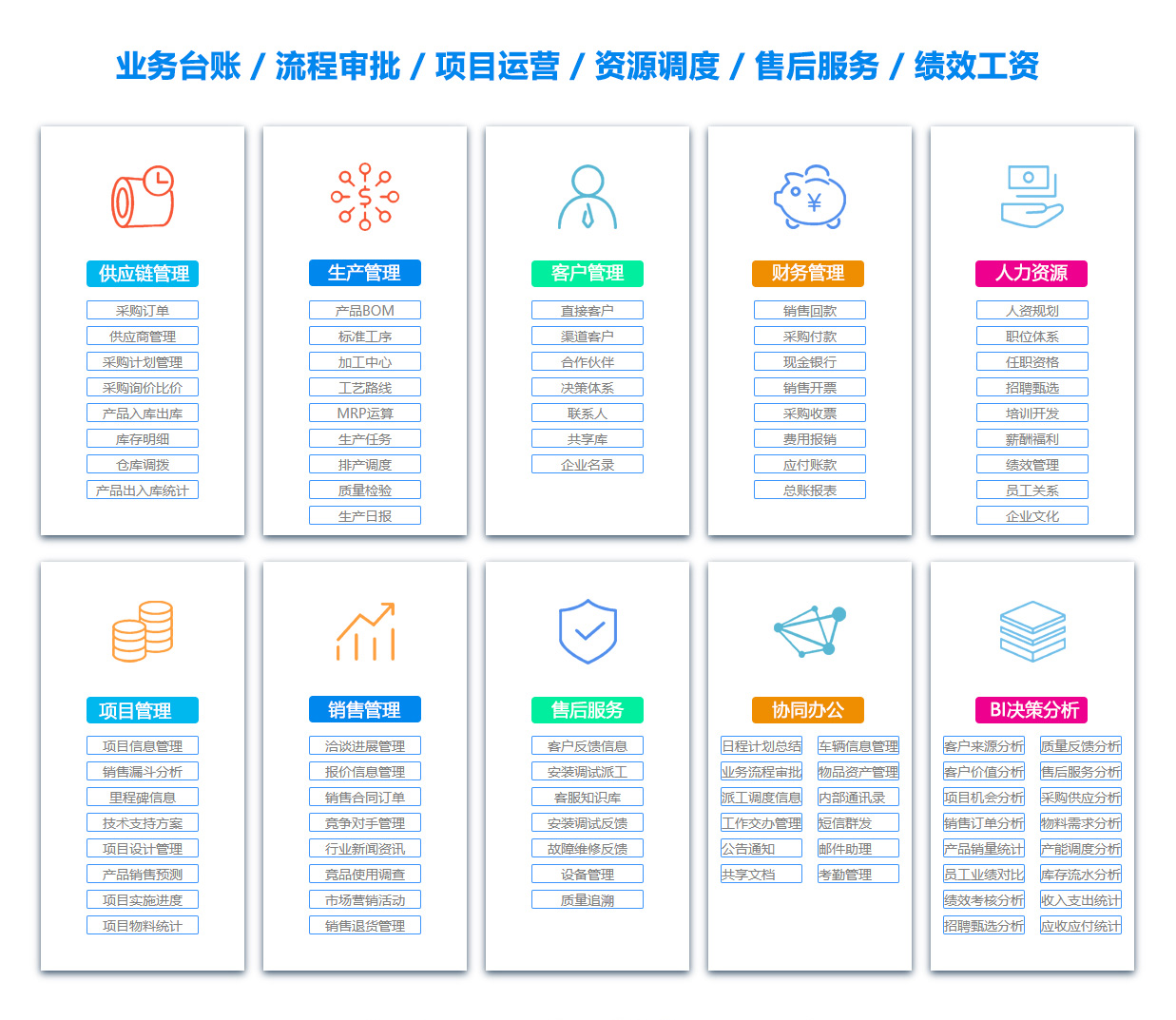 黔东公司管理系统